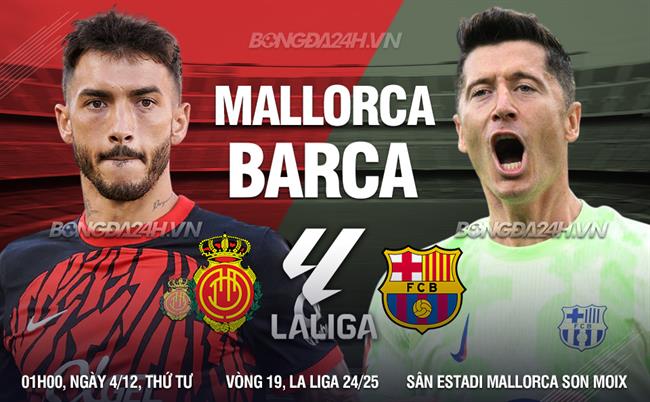 Mallorca Đối Đầu Barca Cuộc Chiến Nảy Lửa Để Giành Chiến Thắng